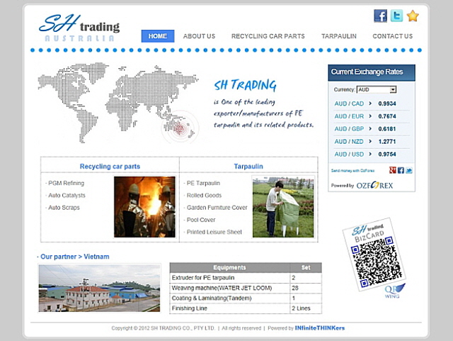 INfiniteTHINKers SHtrading